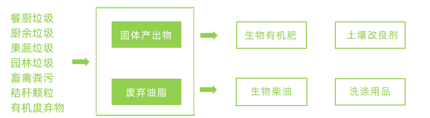 企业法律顾问