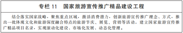 数字文旅
