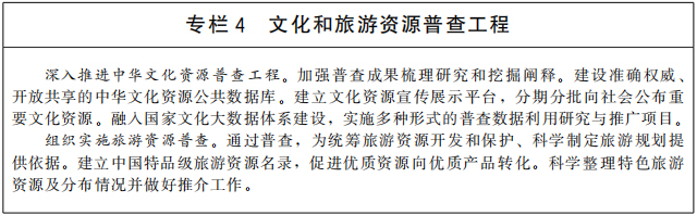 数字文旅